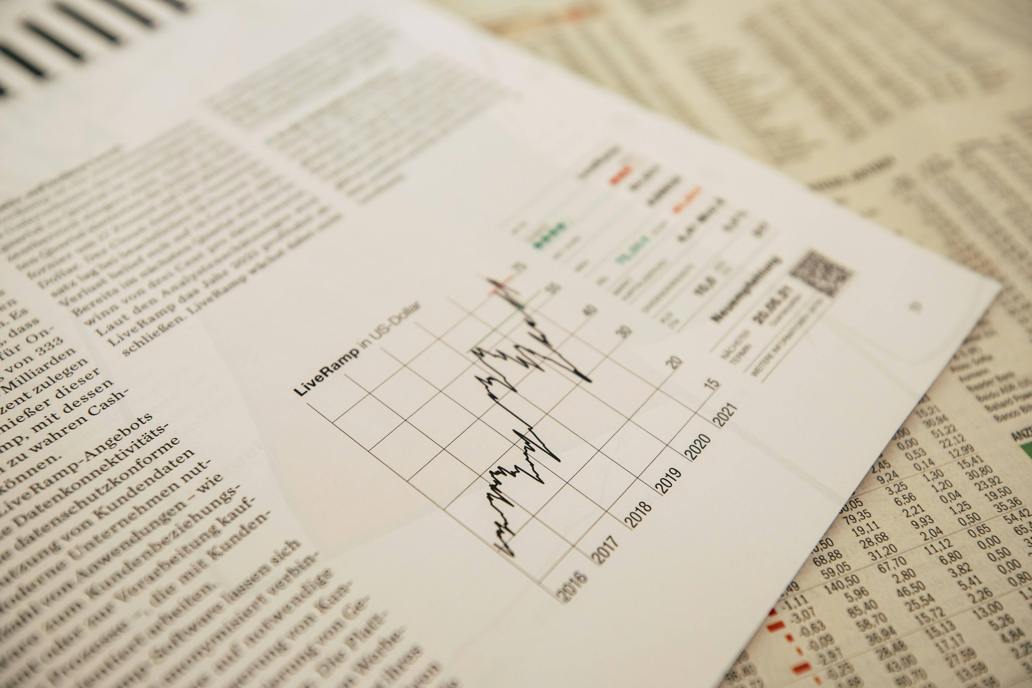 Risk Management Services